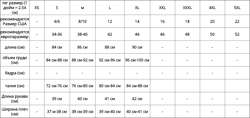 %D0%A2%D0%B0%D0%B1%D0%BB%D0%B8%D1%86%D0%B0 %D1%80%D0%B0%D0%B7%D0%BC%D0%B5%D1%80%D0%BE%D0%B2 %D0%BD%D0%B0 Как выбирать одежду на алиэкспресс